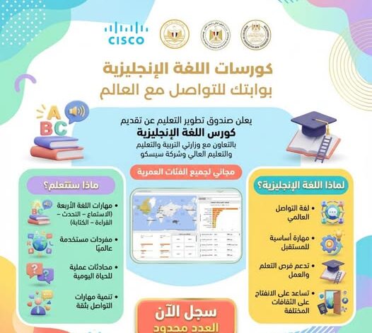 «تطوير التعليم بالوزراء» يطلق مقررات متكاملة لإتقان اللغة الإنجليزية بالتعاون مع وزارتي التعليم وسيسكو
