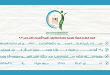 سلامة الغذاء: التفتيش على 2570 منشأة وفحص 510 طلب تظلم خلال أسبوع