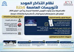 العاصمة الإدارية 