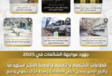 تسجل أعلى المعدلات.. انتشار الشائعات بنسبة 14.5% خلال 2025