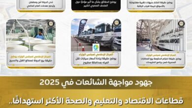 تسجل أعلى المعدلات.. انتشار الشائعات بنسبة 14.5% خلال 2025