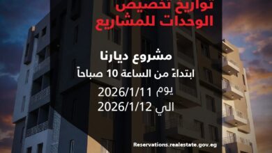 منصة مصر العقارية تعلن مواعيد تخصيص الوحدات السكنية بالمشروعات المطروحة