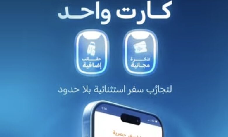 البنك التجاري الدولي يرفع مستوى تجربة السفر عبر كارت CIB Explore