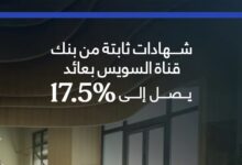 بعائد شهري يصل إلى 17.50%.. بنك قناة السويس يقدم 4 شهادات ادخار ثلاثية