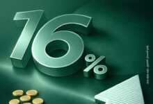 ميدبنك يطلق الحساب الجاري اليومي بعائد يصل إلى 16% سنويًا