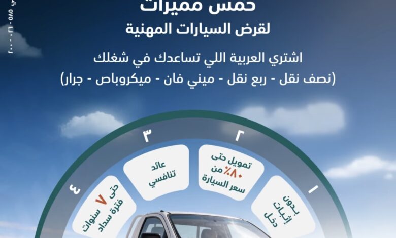 البنك الزراعي المصري يطلق تمويل شراء سيارات النقل والميني فان وأصحاب الأعمال الحرة البنك الزراعي المصري يطلق تمويل شراء سيارات النقل والميني فان وأصحاب الأعمال الحرة