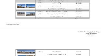 محمد عادل يتابع تطبيق منظومة الـ QR Code للتعامل الفوري مع شكاوى إنارة مدينة 6 أكتوبر