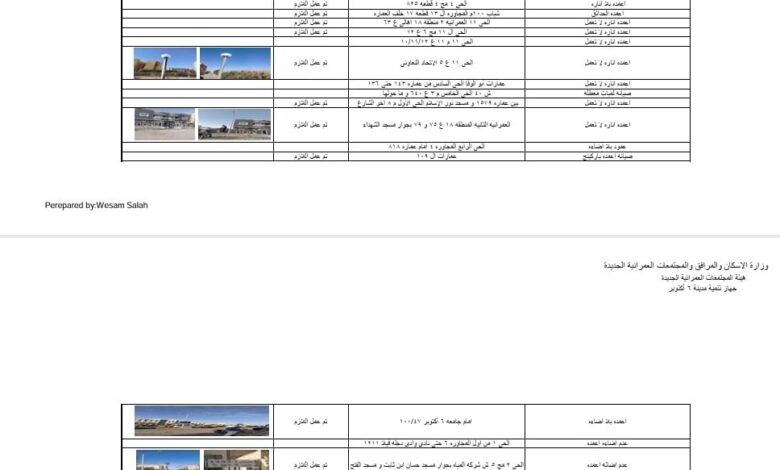 محمد عادل يتابع تطبيق منظومة الـ QR Code للتعامل الفوري مع شكاوى إنارة مدينة 6 أكتوبر