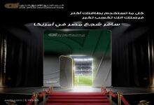 البنك العربي الأفريقي يمنح الفرصة لمستخدمي بطاقاته الائتمانية للفوز برحلة إلى أمريكا