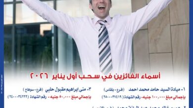 المصرف المتحد يعلن أسماء الفائزين في سحب شهادة المليونير لشهر يناير 2026