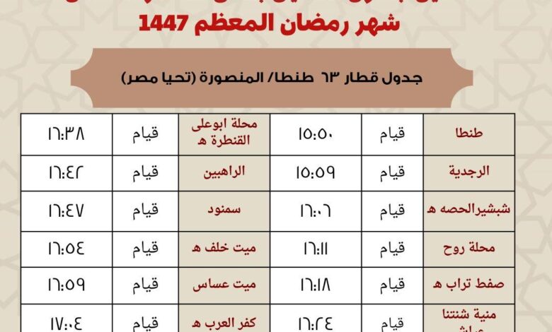 “النقل” تعلن تعديل مواعيد قطارات السكة الحديد تزامنًا مع شهر رمضان “النقل” تعلن تعديل مواعيد قطارات السكة الحديد تزامنًا مع شهر رمضان