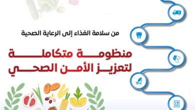 بالإنفوجراف.. مجلس الوزراء يستعرض منظومة تعزيز الأمن الصحي في مصر
