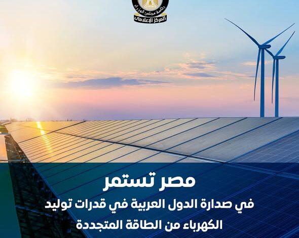 طفرة في قدرات توليد الكهرباء.. “مصر” تتصدر الدول العربية في الطاقة المتجددة