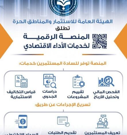 خطوة نحو التحول الرقمي.. “الاستثمار” تطلق منصة رقمية لخدمات الأداء الاقتصادي خطوة نحو التحول الرقمي.. “الاستثمار” تطلق منصة رقمية لخدمات الأداء الاقتصادي