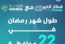 جهاز تنمية المشروعات يطلق مبادرة قطار الخير في رمضان