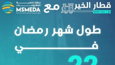 جهاز تنمية المشروعات يطلق مبادرة قطار الخير في رمضان