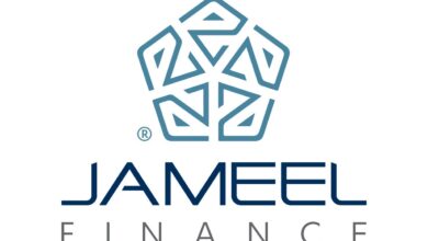 «جميل للتمويل» تنجح في إصدار سندات توريق بقيمة 470 مليون جنيه وترفع رأس مالها المُصدر والمدفوع إلى أكثر من 683 مليون جنيه