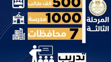 إطلاق فعاليات المرحلة الثالثة من برنامج تنمية مهارات اللغة العربية