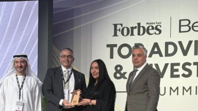 سي آي كابيتال لإدارة الأصول تتصدر قائمة أفضل 40 إدارة أصول في الشرق الأوسط لعام 2025