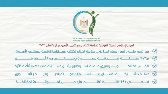 إعدام أغذية فاسدة وتحرير محاضر مخالفات.. “سلامة الغذاء” تكثف حملاتها الرقابية استعدادًا لرمضان