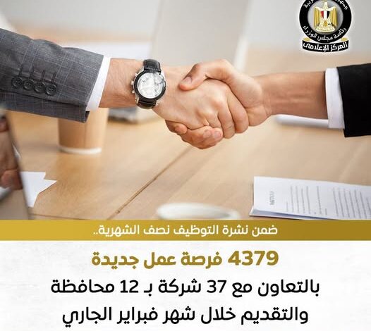 من التسويق إلى الفندقة.. وظائف شاغرة37 شركة قدم الآن