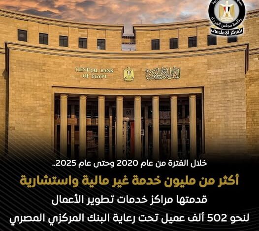 مراكز «رواد النيل» تقدم مليون خدمة لرواد الأعمال مراكز «رواد النيل» تقدم مليون خدمة لرواد الأعمال