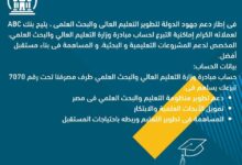 عبر حساب مخصص.. بنك ABC يفتح باب التبرع لمشروعات التعليم العالي والبحث العلمي