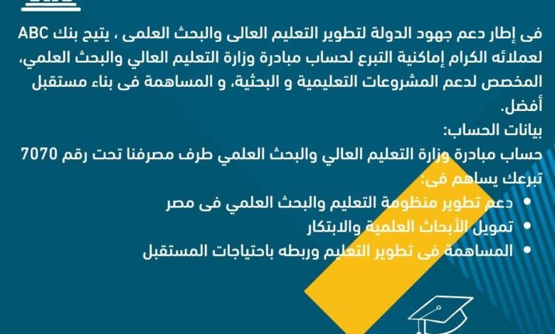 عبر حساب مخصص.. بنك ABC يفتح باب التبرع لمشروعات التعليم العالي والبحث العلمي عبر حساب مخصص.. بنك ABC يفتح باب التبرع لمشروعات التعليم العالي والبحث العلمي
