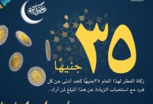 دار الإفتاء تحدد قيمة زكاة الفطر 35 جنيهًا للفرد