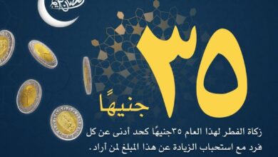 دار الإفتاء تحدد قيمة زكاة الفطر 35 جنيهًا للفرد