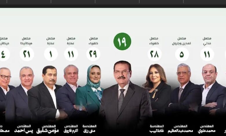 قائمة هاني ضاحي تطرح برنامجًا شاملًا لانتخابات نقابة المهندسين تحت شعار «مهندس أقوى» قائمة هاني ضاحي تطرح برنامجًا شاملًا لانتخابات نقابة المهندسين تحت شعار «مهندس أقوى»