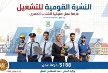 “العمل” تعلن عن 5188 فرصة عمل جديدة في 11 محافظة