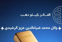 البنك التجاري الدولي يعلن أسماء 51 فائزاً في سحب شهادة المليونير لشهر فبراير 2026