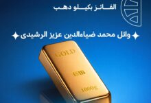 البنك التجاري الدولي يعلن أسماء 51 فائزاً في سحب شهادة المليونير لشهر فبراير 2026